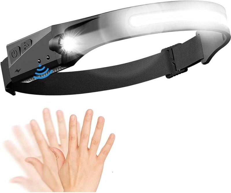 USB-wiederaufladbare LED-Stirnlampe, leistungsstarke USB-Stirnlampe, COB&XPE-Smart-Sensor, superhelle 230°-Stirnlampe mi...