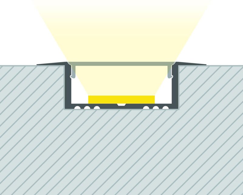 Aluminiumprofil Einbau mit durchgehender Abdeckung für led Streifen bis zu 31 mm Aluminium 2 m Weiß transluzent