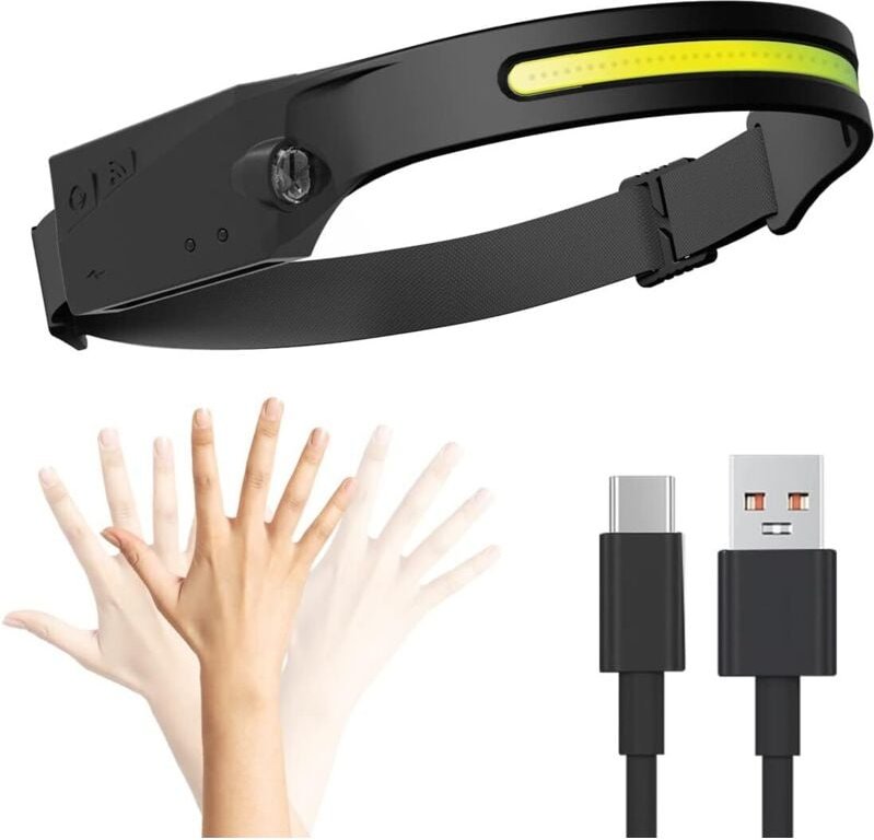 Stirnlampe, 1200 mAh, leichtes Design, wiederaufladbar über USB, geeignet für Camping, Nachtlauf, Wandern, Angeln-RAPAND...