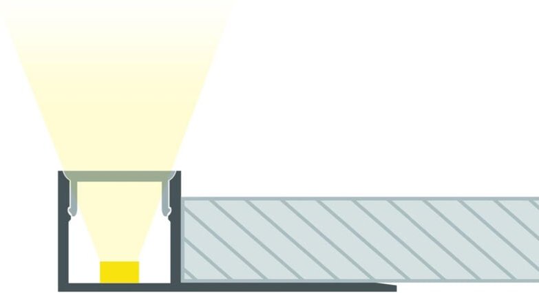 Aluminiumprofil Integrierung in Gips/Pladur für LED Streifen bis 8 mm Weiß 2 m Weiß transluzent