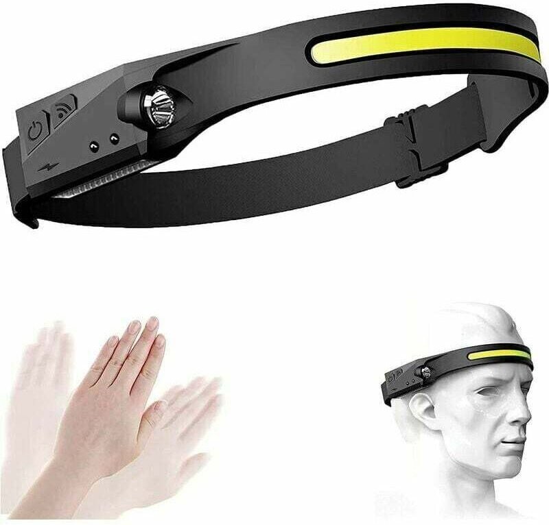 Stirnlampe, 230° COB-LED-Weitstrahl-Stirnlampe, USB-aufladbar mit Bewegungsmelder und wasserdichter Stirnlampe [Energiek...