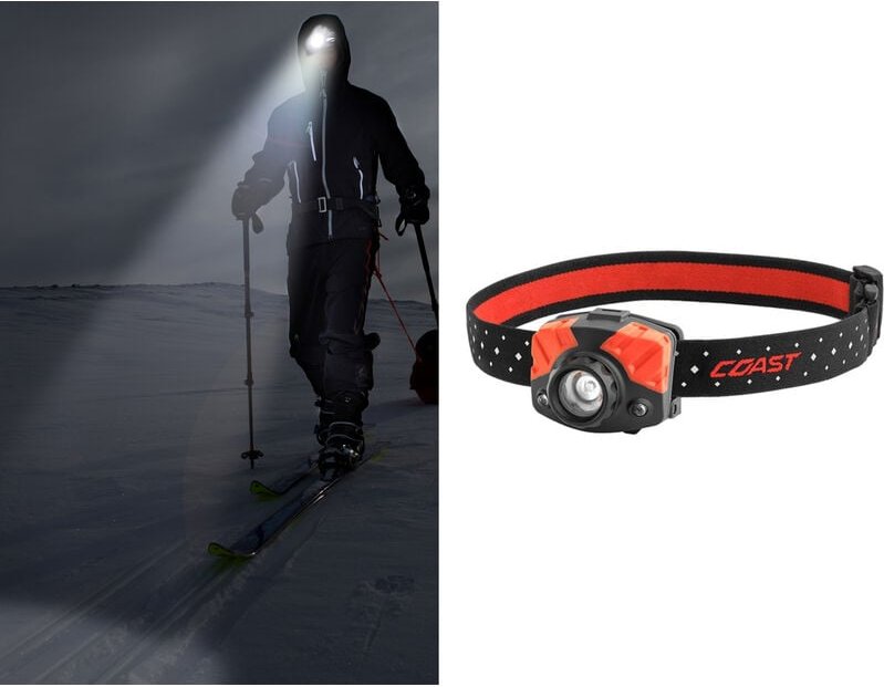 Markenartikel - led Stirnlampe 435 Lumen dimmbar zum Joggen & Camping, Batteriebetrieben