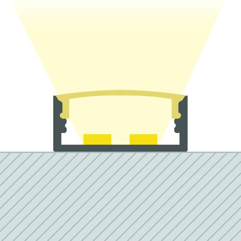 Thumbnail - Aluminiumprofil Oberfläche mit durchgehender Abdeckung für doppelte LED Streifen bis 20 mm Weiß 2 m Weiß transluzent