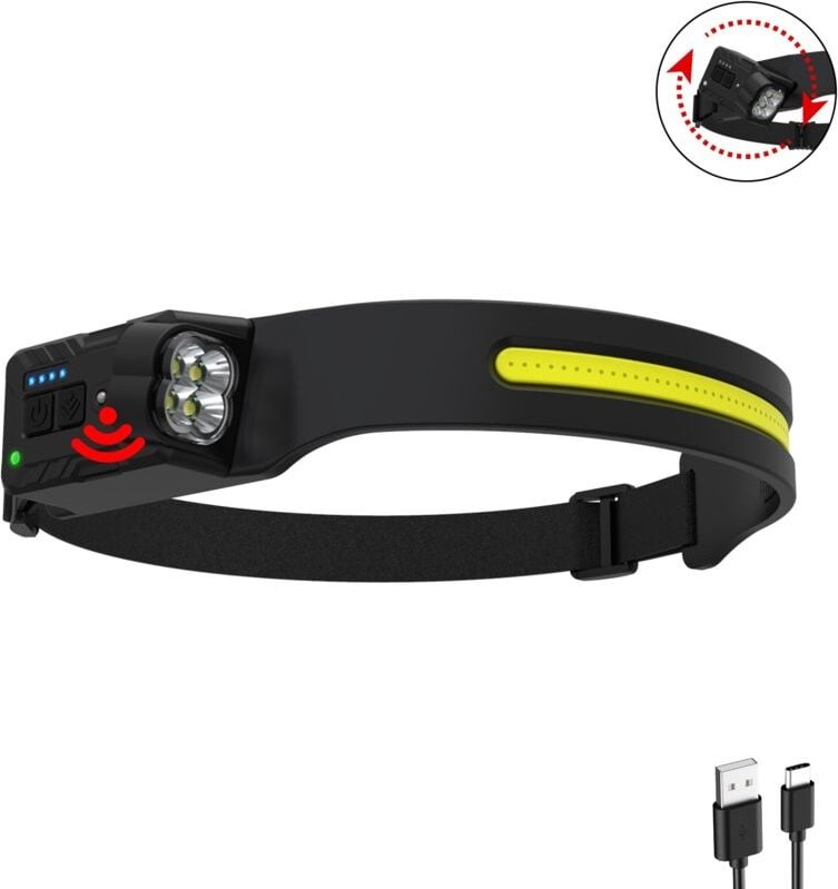 Jalleria - Wiederaufladbare Stirnlampe, LED-Stirnlampe, 230° breiter Strahl, wasserdicht, Bewegungssensor, zum Laufen, A...