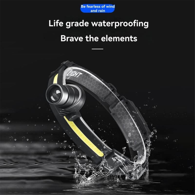 Sensor Scheinwerfer LED-Licht Outdoor Starke Zoom Flutlicht cob Kopf-Montiert Angeln Lauf Scheinwerfer