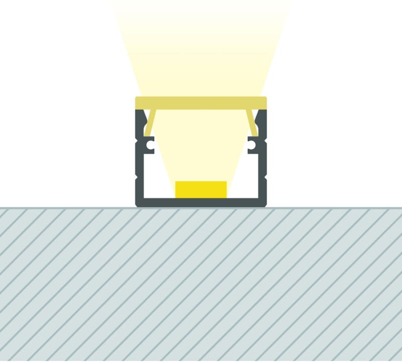 Aluminiumprofil Oberfläche 2m für LED Streifen bis 6 mm Aluminium 2 m Halbtransparent