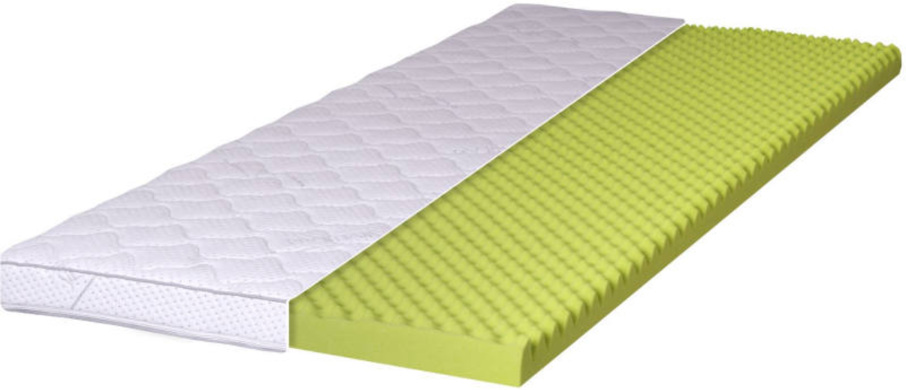 Intro Kaltschaumtopper, Kaltschaum