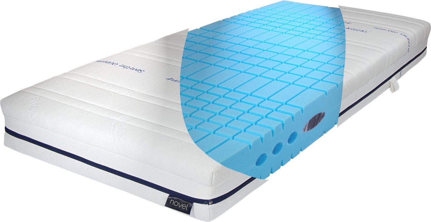 Novel Matratzen, Stoff