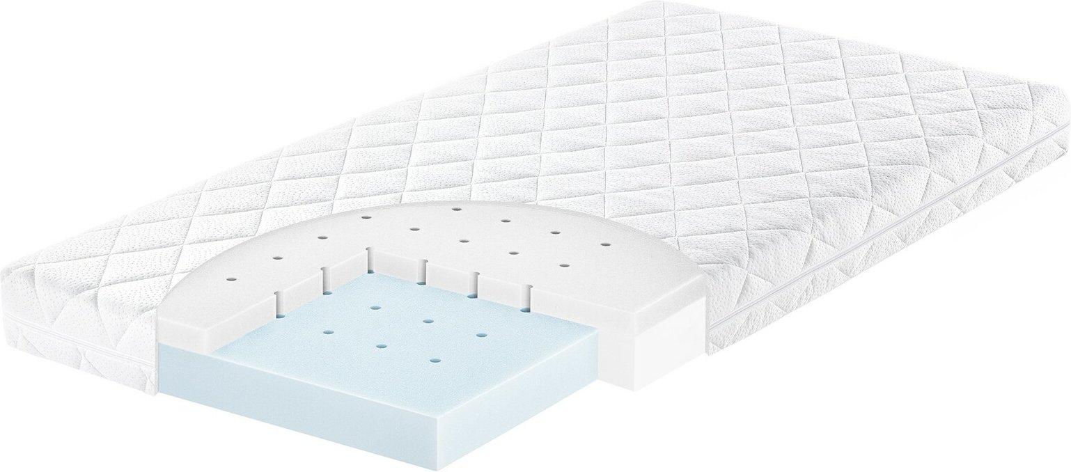 Zöllner Matratze Classic Comfort