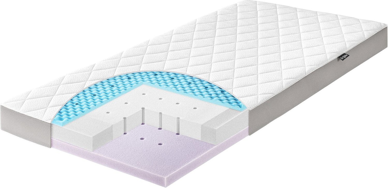 Zöllner Matratze Dr. Lübbe Air Premium
