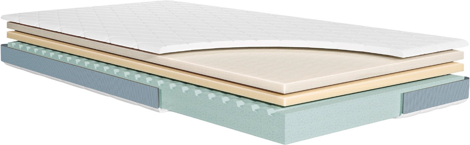 Zöllner Jugendmatratze Dr. LÜBBE