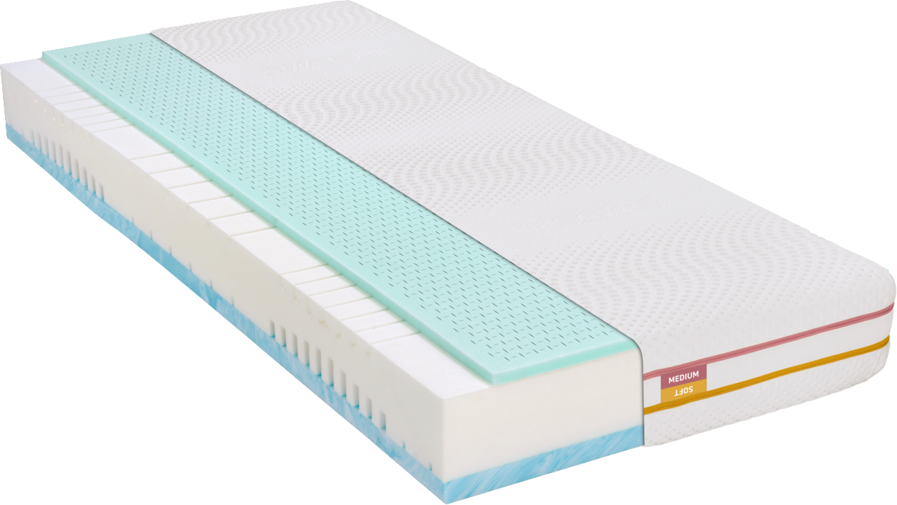 irisette Wendematratze 2FOR4, Kaltschaum