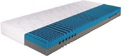 LOMOCO Matratzen, Kaltschaum