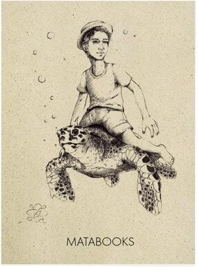 matabooks® Vintage A6 Postkarte aus nachhaltigem Graspapier