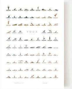 Yagom Poster Yoga Posen