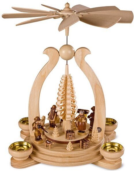 Müller Seiffen Bogenpyramide Waldmotiv Neu für Teelichter oder Pyramidenkerzen