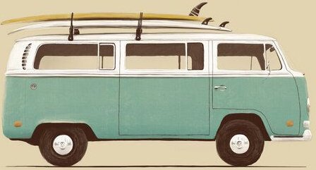 Photocircle Poster / Leinwandbild - Blue Van