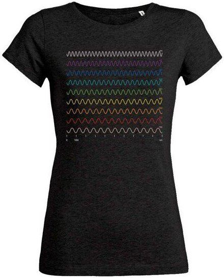 Unipolar Physik T-Shirt aus Bio-Baumwolle Modell: Wellenlänge