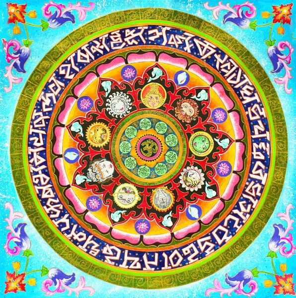 Photocircle Poster / Leinwandbild - Chakra Mandala