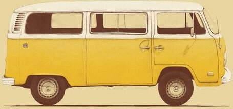 Photocircle Poster / Leinwandbild - Yellow Van
