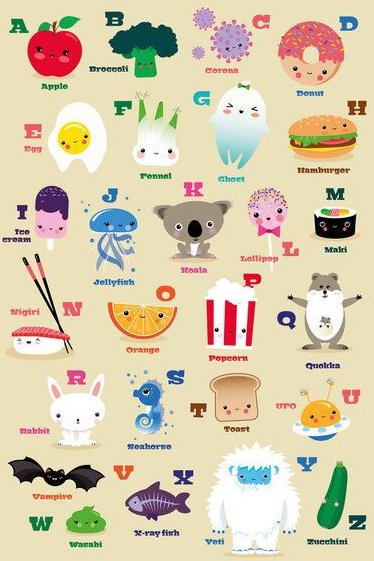 Photocircle Poster / Leinwandbild - Kinderzimmer Kawaii Alphabet