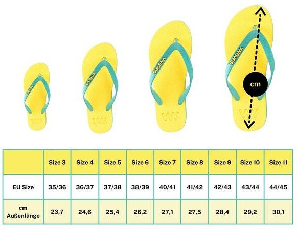 WAVES Flip Flops - Zehentrenner 100 % Naturkautschuk