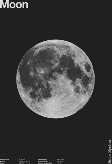 Photocircle Poster / Leinwandbild - Sonnensystem - Mond