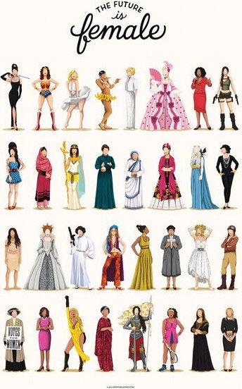 Photocircle Poster / Leinwandbild - The Future is Female