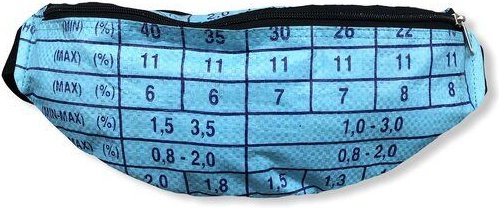 Beadbags Bauchtasche Ri76 recycelter Reissack