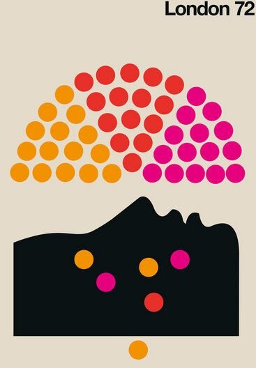 Photocircle Poster / Leinwandbild - London 82