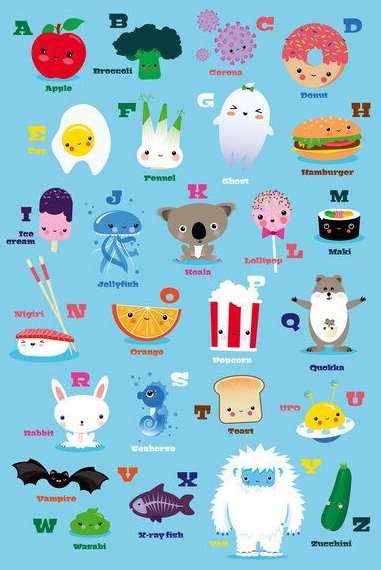 Photocircle Poster / Leinwandbild - Kinderzimmer Kawaii ABC