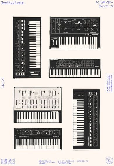Photocircle Poster / Leinwandbild - Synthesizers - Japanische Sammlung