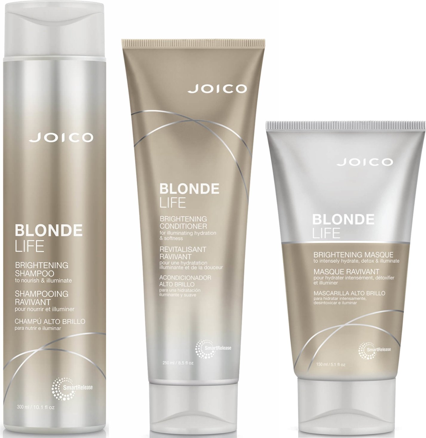 Joico Blonde Life Home Care Kit