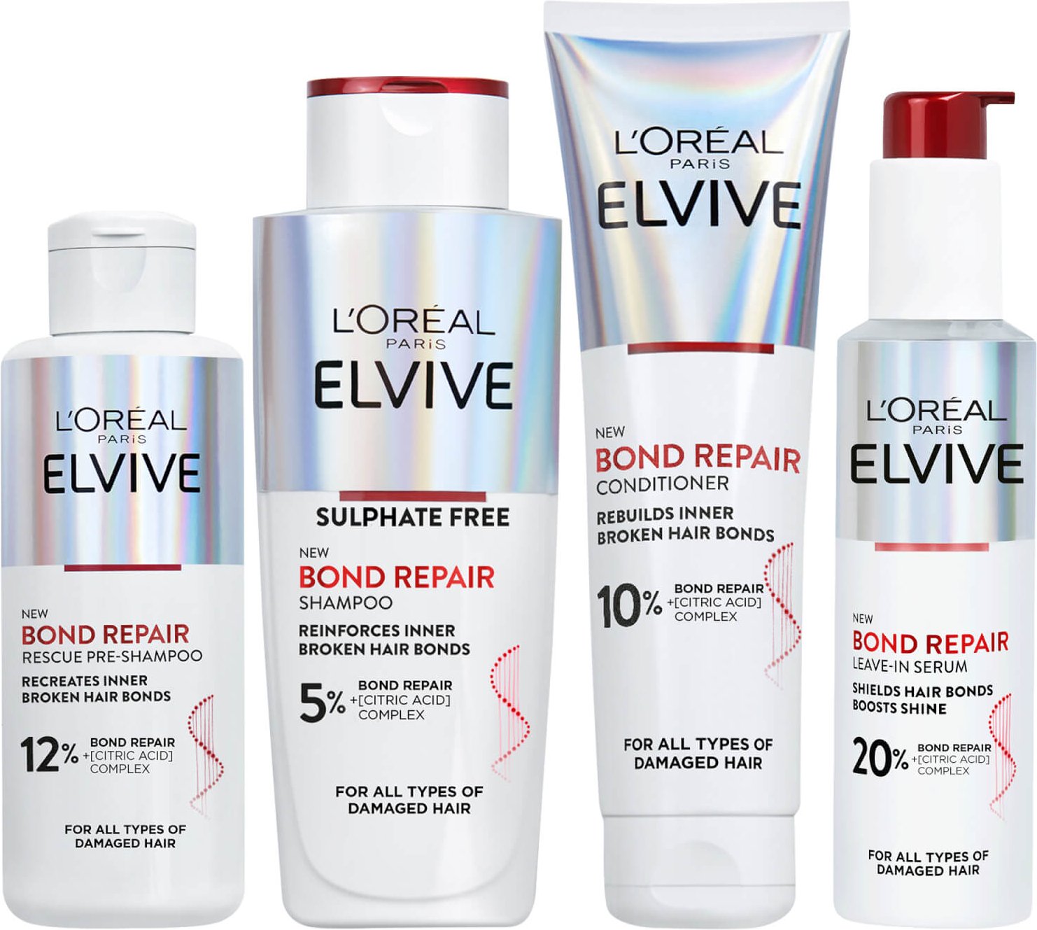 L'Oréal Paris Elvive Bond Repair Full Routine Bundle for Damaged Hair