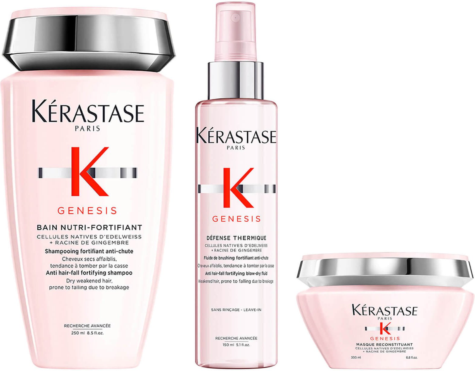 Kerastase Genesis Trio for Thick to Dry Hair