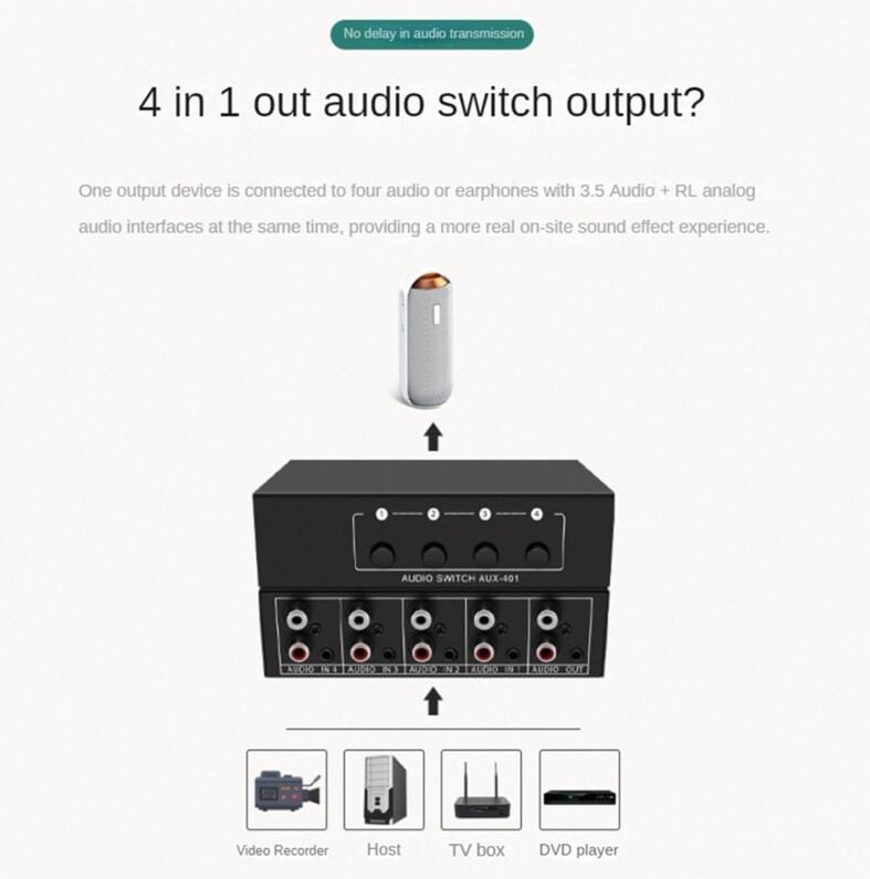Tlily - Halterung Winkelschleifer Retrofit Schneidemaschine Schlitzsockel