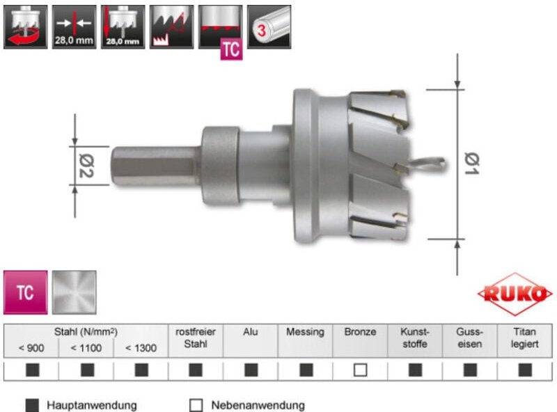 RUKO Hartmetall Mehrbereichslochsäge MBL Ø 39 mm