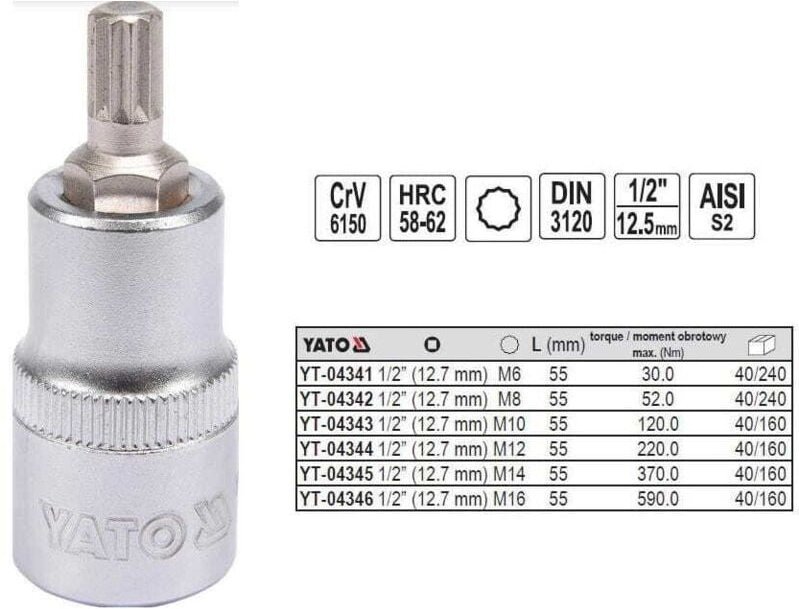 YATO KEILSCHAFTSCHLÜSSEL 1/2" M12x 55mm