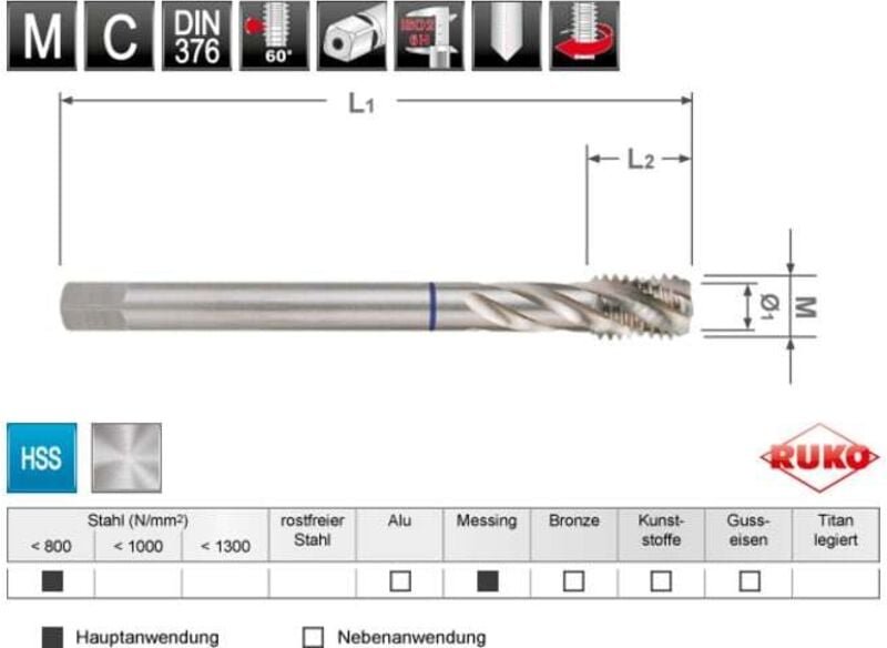 RUKO Maschinengewindebohrer M DIN 376 HSS M 12, Form C / 35° RSP