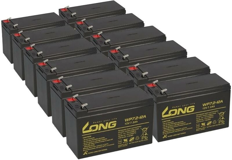Kunglong - Ersatzakku- Satz für AdPos Micro-S 5000 12V 7,2Ah KuLo 12x