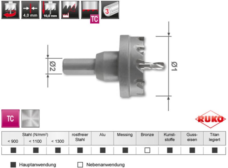 Ruko - Hartmetall Lochsäge Flachschnitt ø 59 mm