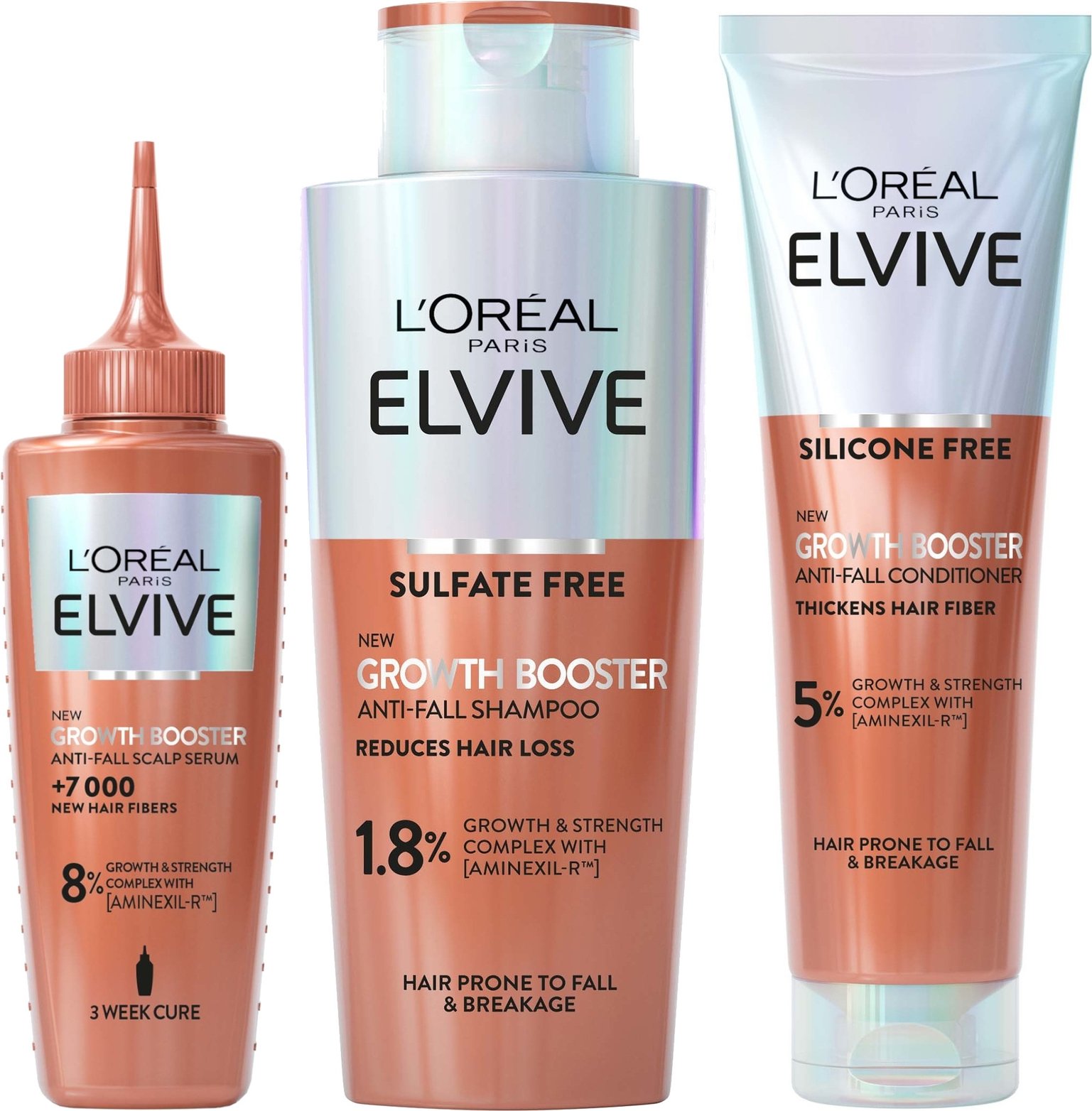 L'Oréal Paris Full Routine Bundle