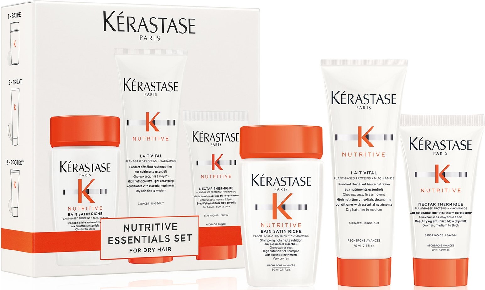 Kérastase Nutritive Entdeckungsset für Trockenes Haar
