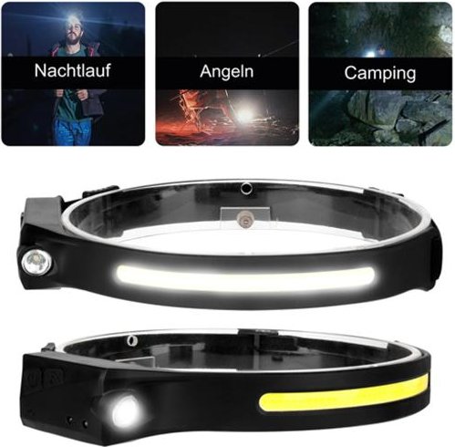 Eaxus LED Weitwinkel Stirnleuchte COB