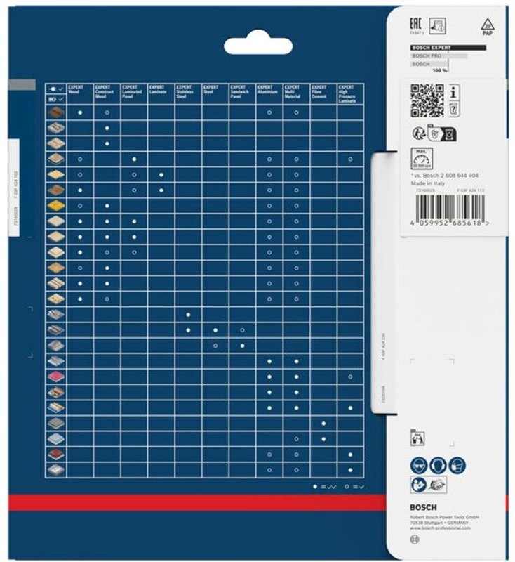 Bosch EXPERT Kreissägeblatt Wood, 185x2,4x20 mm, Z32