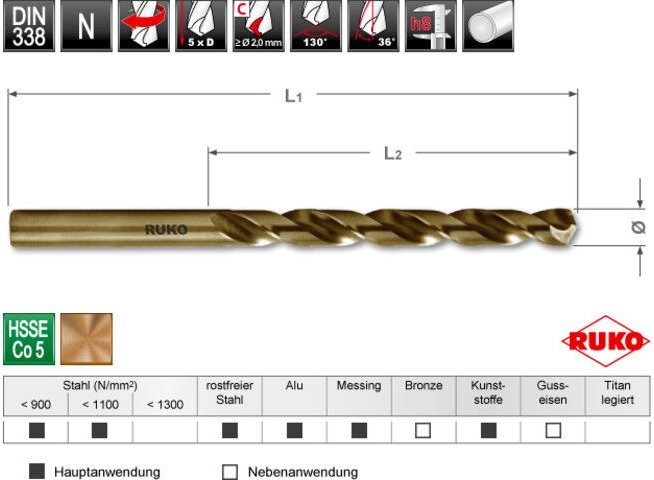 RUKO Spiralbohrer DIN 338 Typ N HSS Co 5 geschliffen Ø 1,5 x 40 x 18 mm 10 Stk
