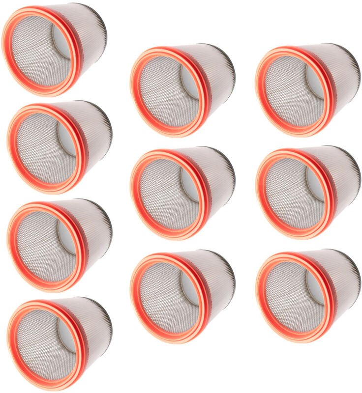 Trade-Shop Faltenfilter / Rundfilter / Lamellenfilter / Luftfilter kompatibel mit Hilti tda-vc 20 30 40 60, TDA-VC20UM, ...