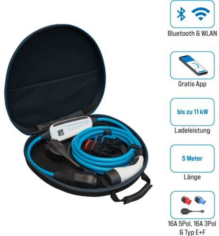 NRGkick 16A 5m Set Optimal