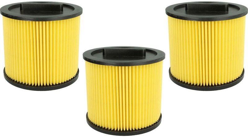 Filterset 3x Faltenfilter kompatibel mit Thomas Inox 1520 Plus, 1220, 1530, 20 Professional, 30 Professional Staubsauger...