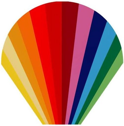 Thumbnail - Walimex 16863 - Filterpaket, mehrfach